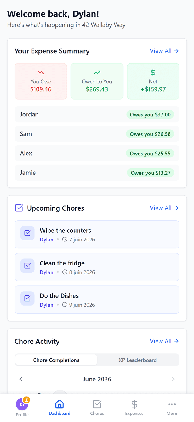 FlatApp Dashboard screenshot